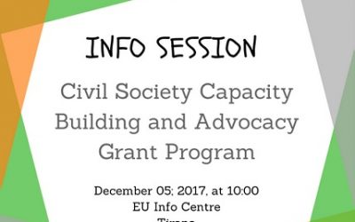 Information Session – Civil Society Capacity Building and Advocacy Grant Program