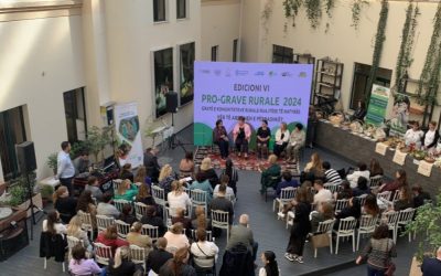 The 6th Edition of the ‘Pro Rural Women: Rural women sustaining nature for our collective future